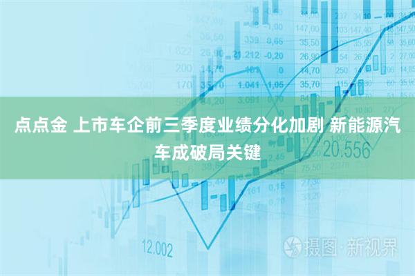 点点金 上市车企前三季度业绩分化加剧 新能源汽车成破局关键