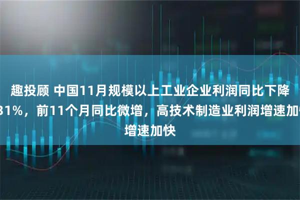 趣投顾 中国11月规模以上工业企业利润同比下降131%，前11个月同比微增，高技术制造业利润增速加快
