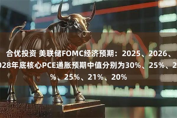 合优投资 美联储FOMC经济预期：2025、2026、2027、2028年底核心PCE通胀预期中值分别为30%、25%、21%、20%